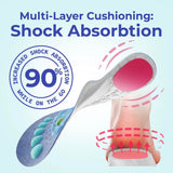 Shock Absorbing Insoles for All Day | Comfort Arch Support | Premium Materials | Fits for All Shoes