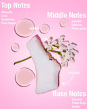 Nail Growth Oil For Strength and Moisture