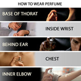 Authentic Fruity Floral & Warm Woody Notes Eau De Parfum 100% Genuine by Salsabeel