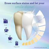 Whitening Strips (7-day treatment)